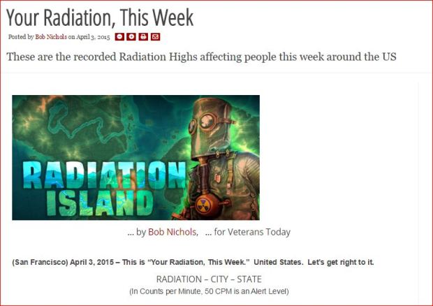 Your Radiation This Week
